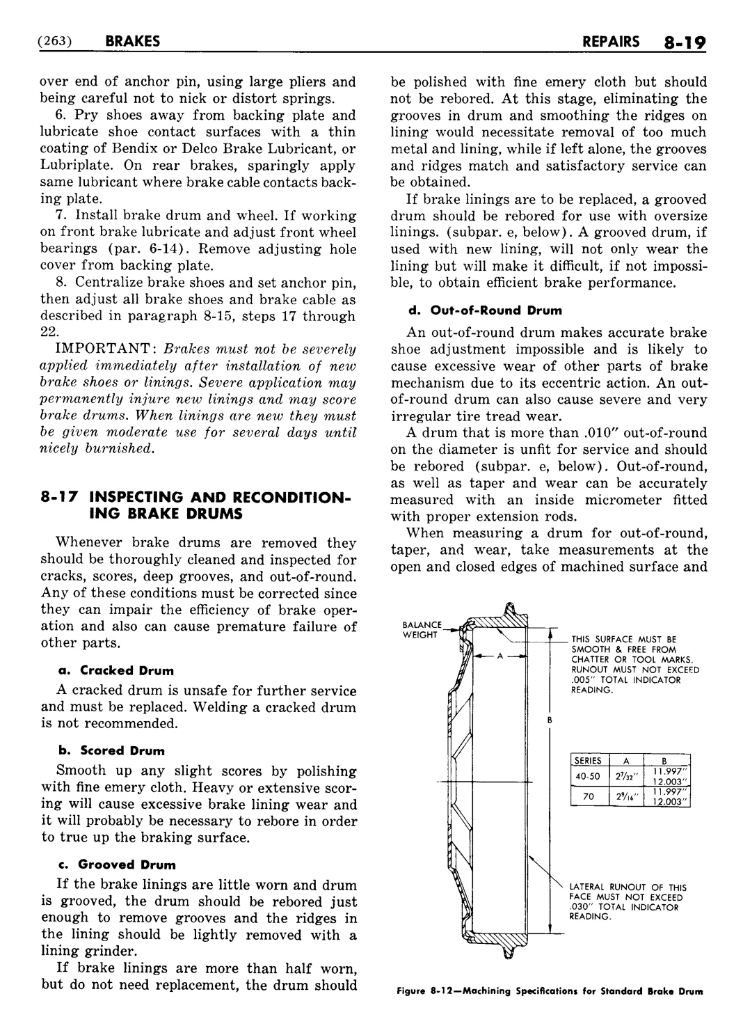 n_09 1948 Buick Shop Manual - Brakes-019-019.jpg